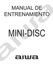 Aiwa MINI-DISC Manual De Instrucciones