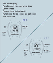 SIGMA SPORT PC 3 Instrucciones De Uso Y Funciones Del Producto