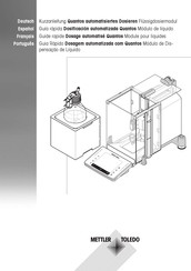 Mettler Toledo Quantos QL2 Guía Rápida