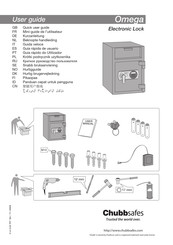 Chubbsafes Omega Guía Rápida De Usuario