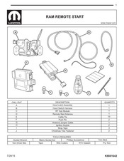 Mopar K6861642 Manual Del Usario