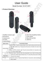 Bvcam DV-07-WIFI Guia Del Usuario