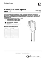 Graco 24G607 Instrucciones