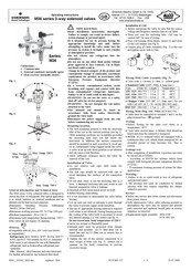 Emerson Alco Controls M36 Serie Instrucciones De Funcionamiento