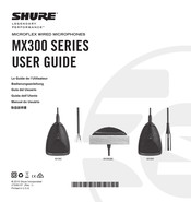 Shure MX393 Guia Del Usuario