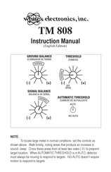 WHITES ELECTRONICS TM 808 Manual Instructivo