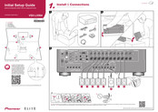 Pioneer VSX-LX504 Guía De Configuración Inicial