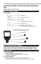 Ecosense EC30A Manual De Operaciones