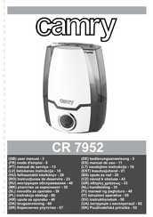 camry CR 7952 Manual De Uso