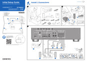 Onkyo HT-S5910 Guía De Configuración Inicial