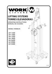 WorkPro LW 142D Manual De Usuario