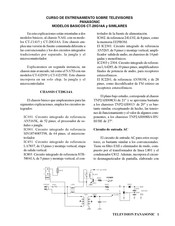 Panasonic CT-20G14A Manual Del Usuario