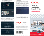 Avaya IX CU360 Guia De Inicio Rapido