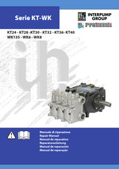 Pratissoli KT32 Manual De Reparación