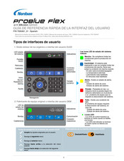 Nordson ProBlue Flex Guía De Referencia Rápida De La Interfaz Del Usuario