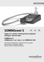 Weinmann SOMNOvent S Manual De Instrucciones