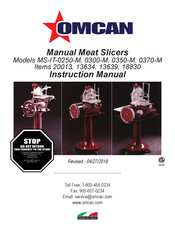 Omcan MS-IT-0250-M Manual Del Usuario