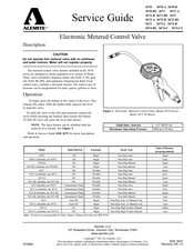 Alemite 3670-B Guía De Servicio