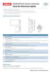 Simrad R3016 Guía De Referencia Rápida