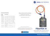 Ideal Networks FiberTEK III Guía Rápida De Usuario