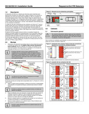 Bosch DS150i Guia De Instalacion