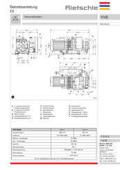 Rietschle VVB 250.80 Instrucciones De Uso