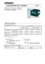 Omron H7ET-NFV1-j Guia De Inicio Rapido