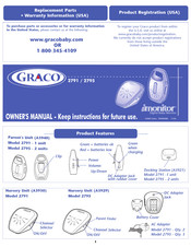 Graco imonitor 2791 Manual Del Dueño