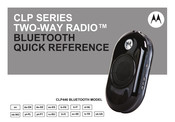 Motorola CLP446 Manual Del Usuario