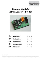 Multiplex ROYALEVO 9 Manual De Instrucciones