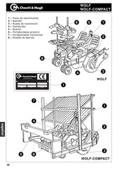 Checchi & Magli WOLF-COMPACT Manual De Instrucciones