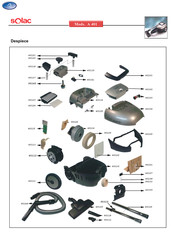 Solac A 401 Instrucciones De Uso