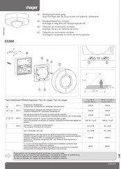 Hager EE880 Manual De Instrucciones