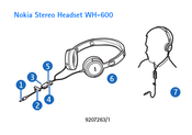 Nokia WH-600 Manual De Instrucciones