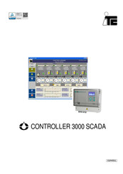 ITC Controller 3000 Cascada Manual Usuario