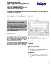 Dräger Guldmann GH3 Guia De Inicio Rapido