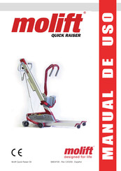 Molift Quick Raiser 1 Manual De Uso