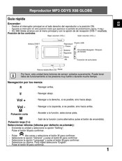 Odys X88 GLOBE Manual – Guía Rápida