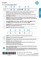 HP AMP Manual Del Usuario