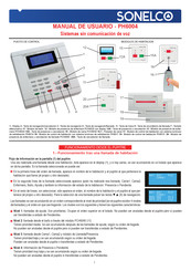 Sonelco PH6000 Manual De Usuario