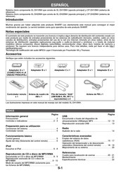 Sharp XL-DH20NH Manual De Operación