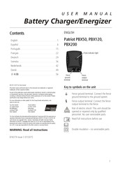 Tru-Test PATRIOT PBX120 Manual Del Usario