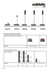 marklin 76494 Manual Del Usuario