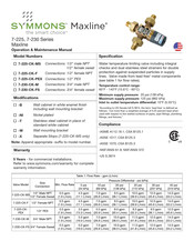 Symmons Maxline 7-225 Serie Manual De Funcionamiento Y Mantenimiento