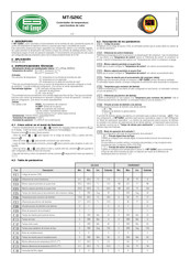 Full Gauge Controls MT-526C Manual De Usario