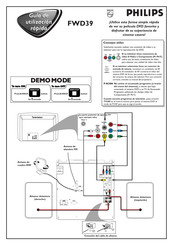 Philips FWD39 Guía De Utilización Rápida