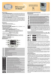 Full Gauge Controls Microsol Manual De Usario