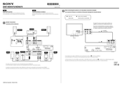 Sony DAV-HDX475 Manual Del Usuario