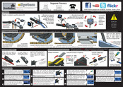 Scottoiler eSystem Guia De Instalacion