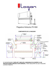 Logan PH1060 Manual Del Usuario